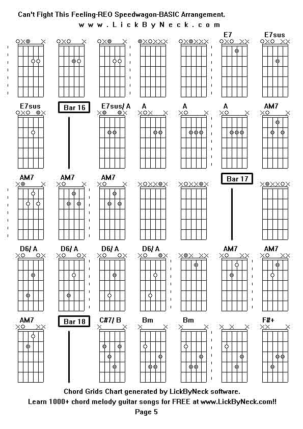 Chord Grids Chart of chord melody fingerstyle guitar song-Can't Fight This Feeling-REO Speedwagon-BASIC Arrangement,generated by LickByNeck software.